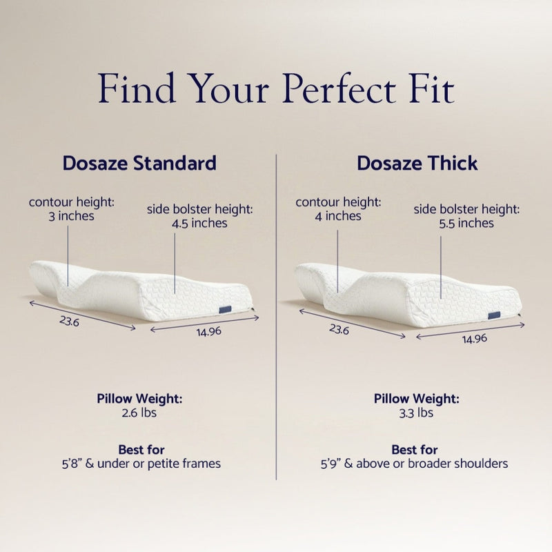 Dosaze Contoured Orthopaedic Pillow - Image 4