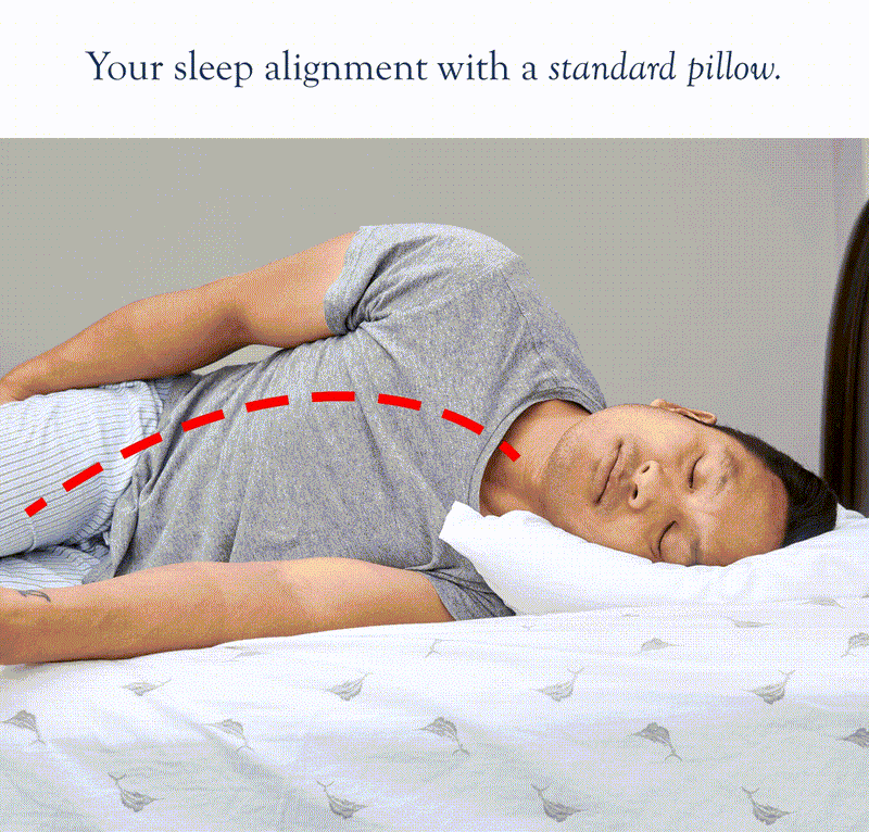 Cervical Orthopaedic Pillow by Dosaze™